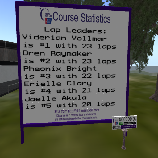 RFL Lap Board, Sat July 19, 2008 ~Wrath Constantine